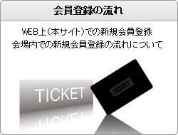 会員登録の流れ