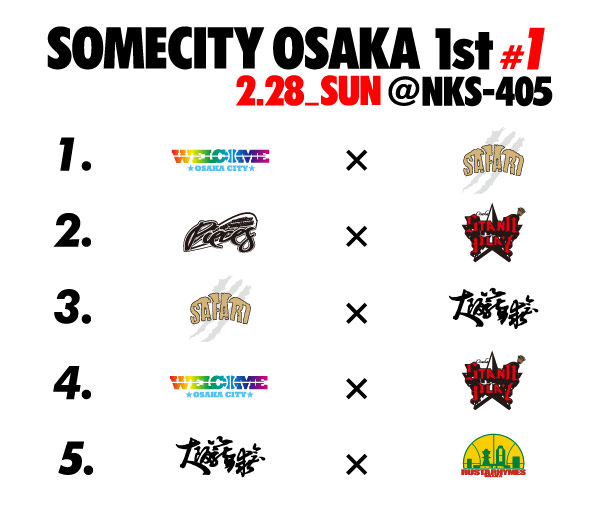 SOMECITY OSAKA 1st 開幕戦対戦表