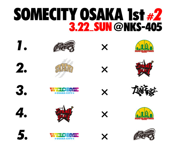 SOMECITY OSAKA 1st 第2戦対戦表