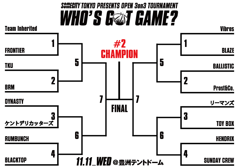 11月11日(水)WHO'S GOT GAME? #2 出場チーム&トーナメント発表