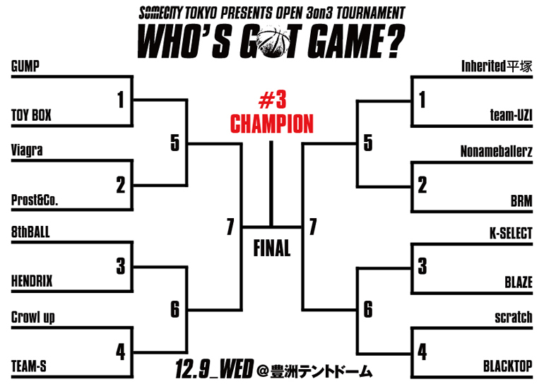 12月9日(水)WHO'S GOT GAME? #3 出場チーム&トーナメント発表