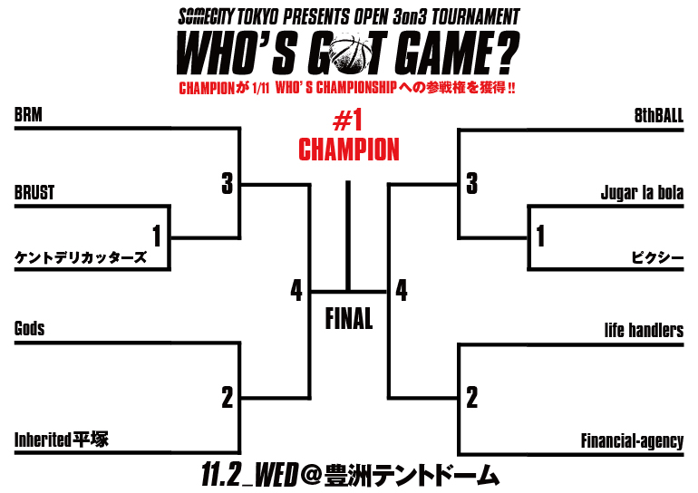 11月2日(水)WHO'S GOT GAME? #1 出場チーム&トーナメント発表!!