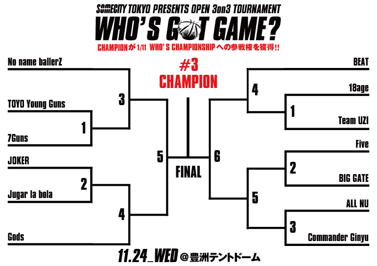 11月24日(木)WHO'S GOT GAME? #3(U-23) 出場チーム&トーナメント発表!!