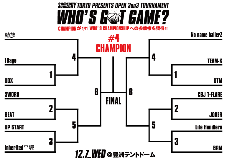 12月7日(木)WHO'S GOT GAME? #4 出場チーム&トーナメント発表!!