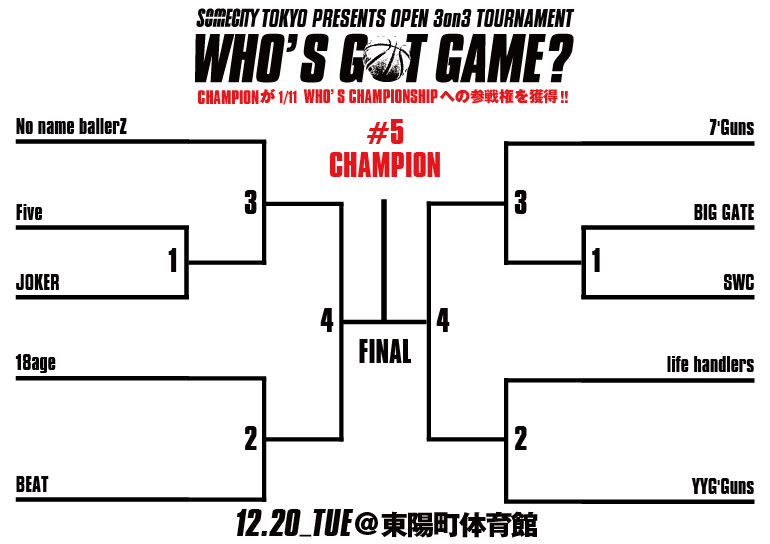 12月20日(火)WHO'S GOT GAME? #5 出場チーム&トーナメント発表!!